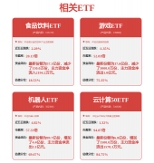 新北洋：最终具备机械人从动化环节根本零部件