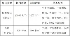 <b>2026中国（澳门）国际环卫、洁净设备及用品博览</b>